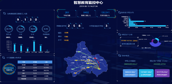 1591756376739528.png 教育大数据.png