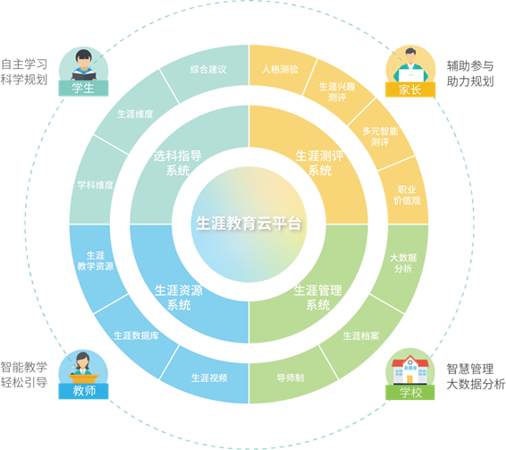 1600046615227276.png 8a4e9a1a9855b2764da975c9afb5d3c.png