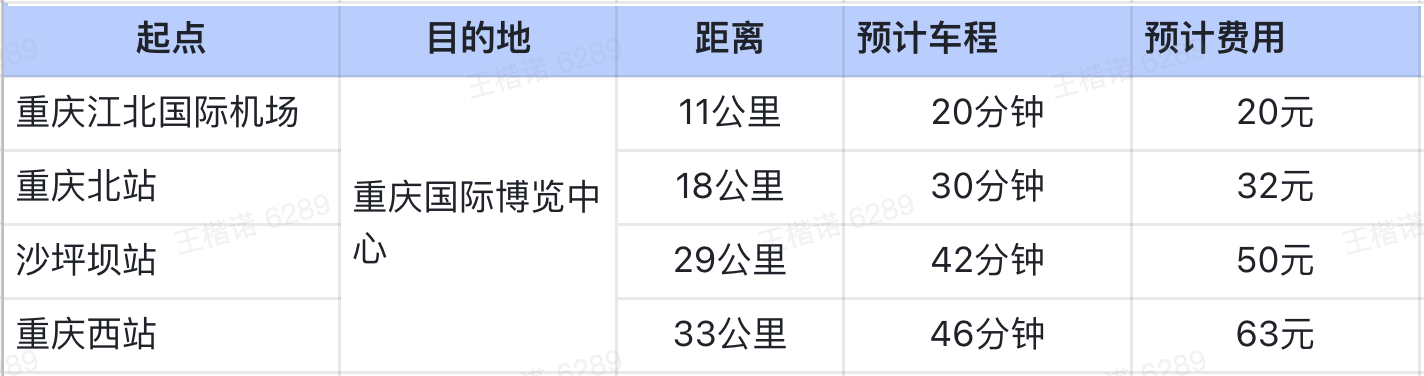 1680826689527199.png 车.png